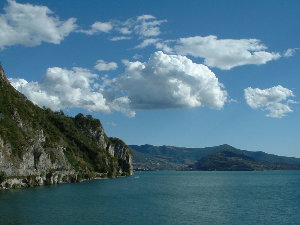 image destinations
